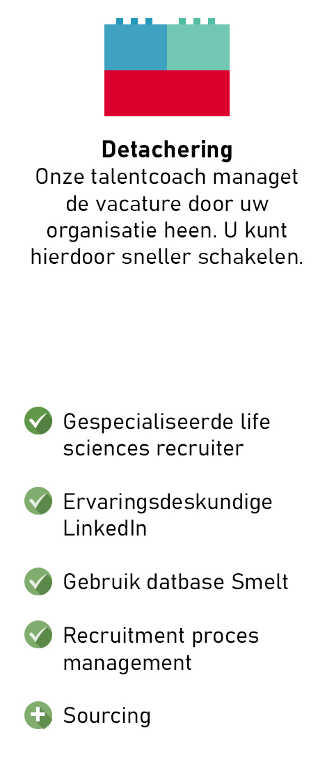 Talent sourcing & recruitment Talent sourcing & recruitment