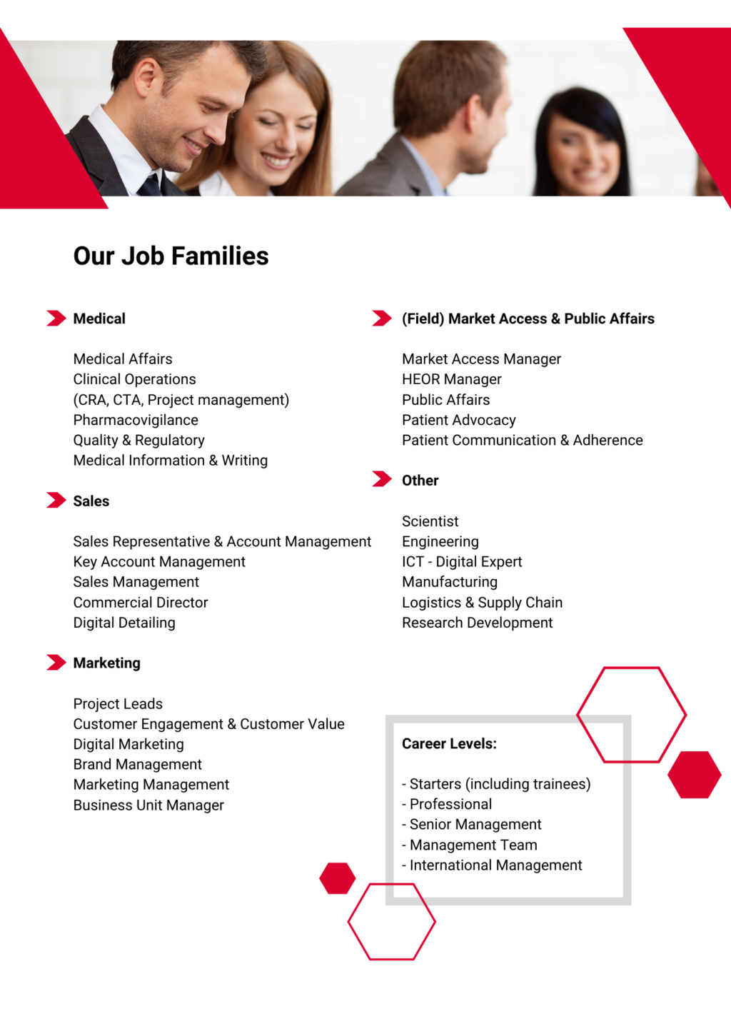 Job Families WEB
